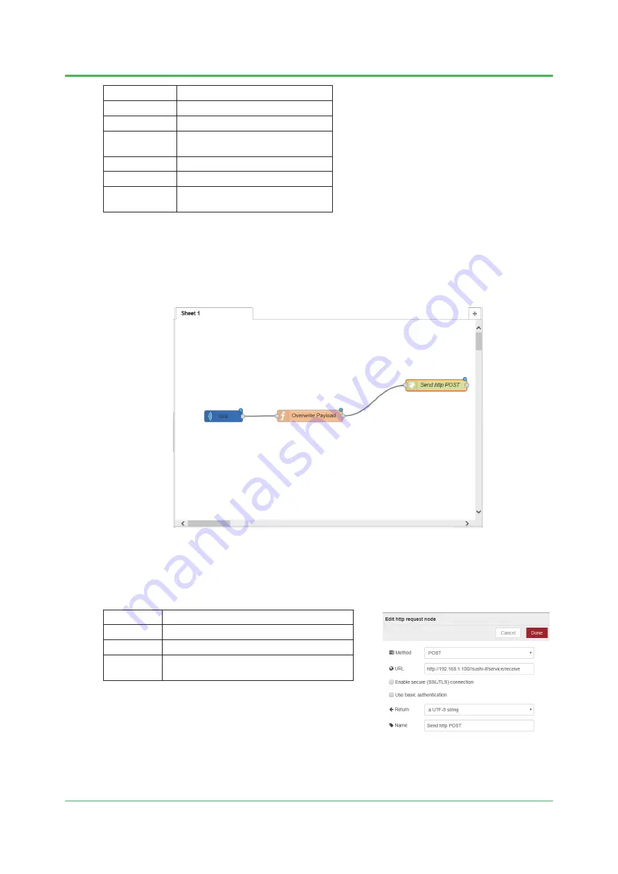 YOKOGAWA Sushi Sensor Technical Information Download Page 21