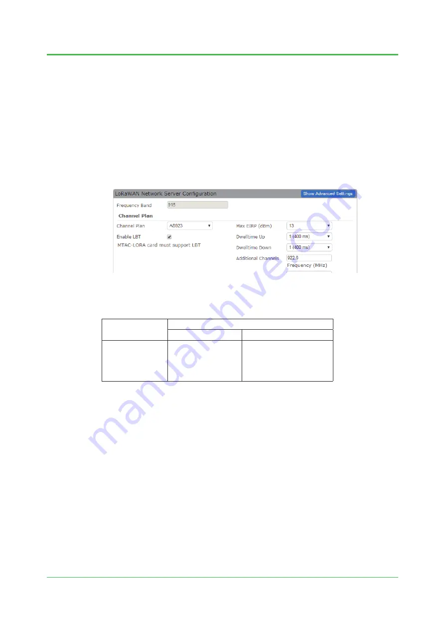 YOKOGAWA Sushi Sensor Technical Information Download Page 26