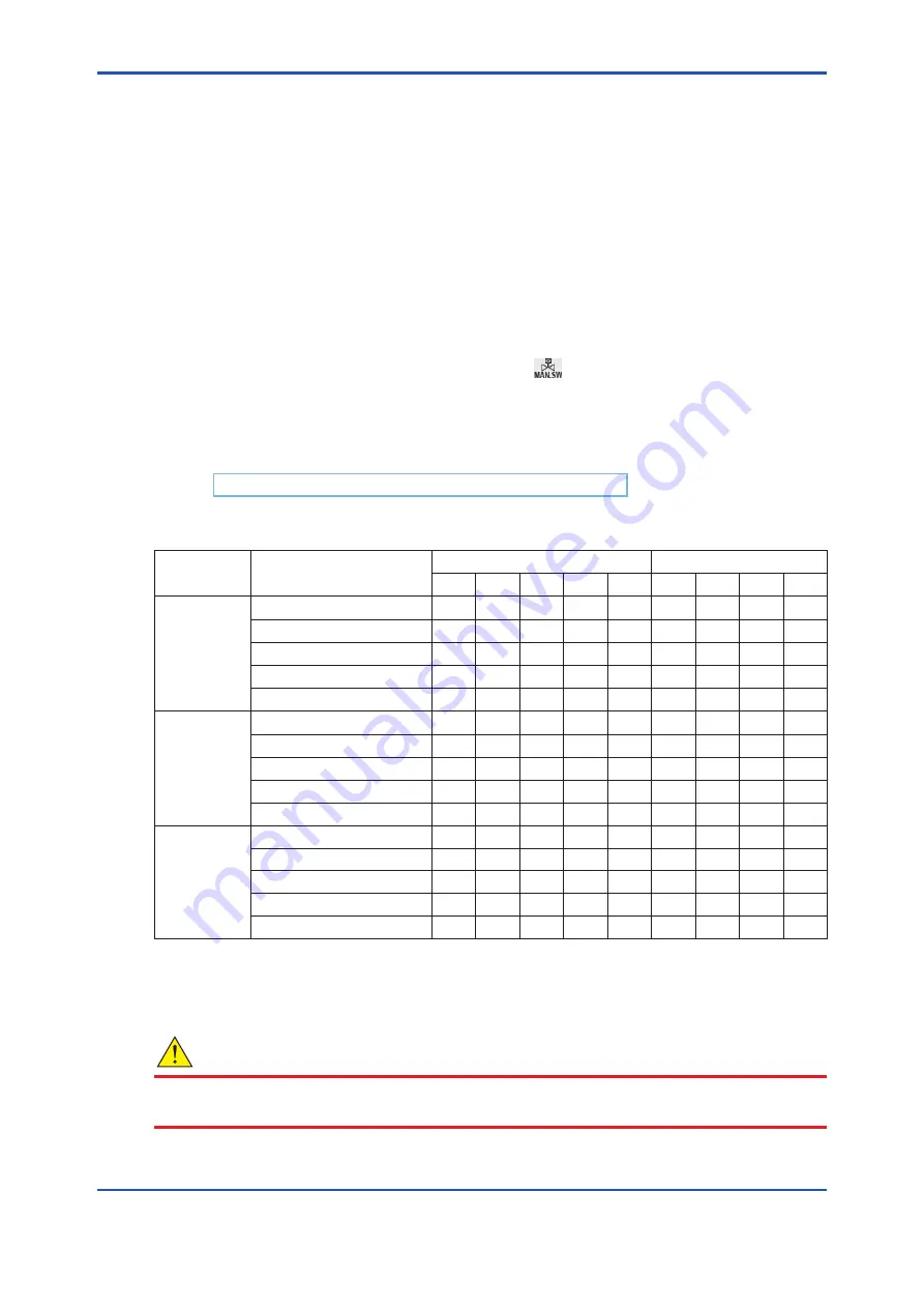 YOKOGAWA TB830D User Manual Download Page 31