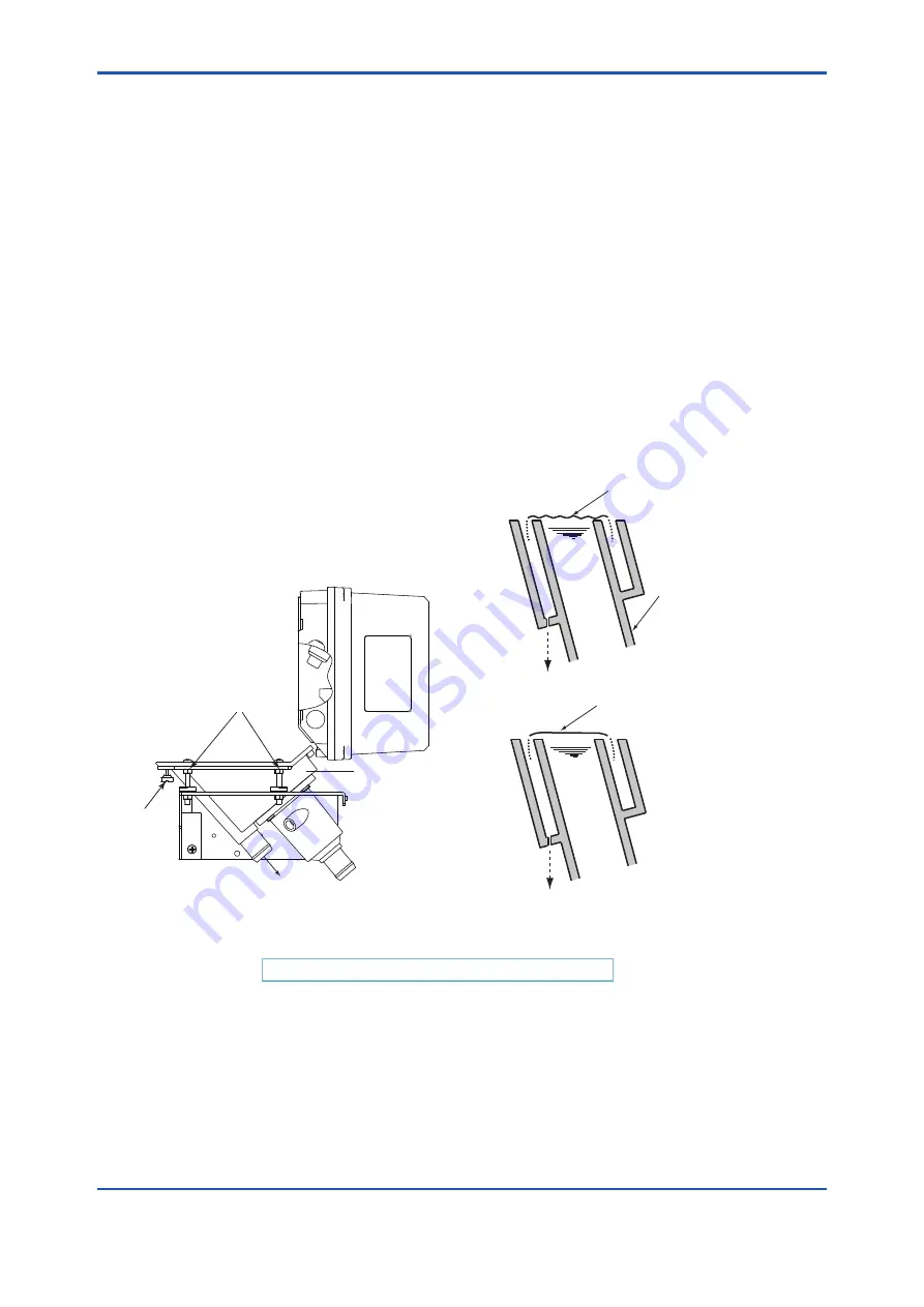 YOKOGAWA TB830D User Manual Download Page 32