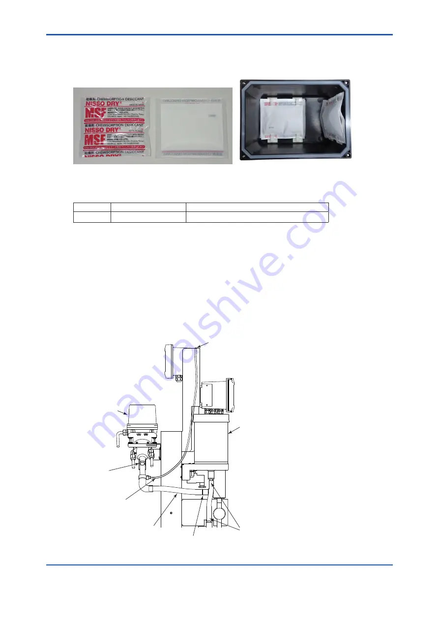 YOKOGAWA TB830D Скачать руководство пользователя страница 65