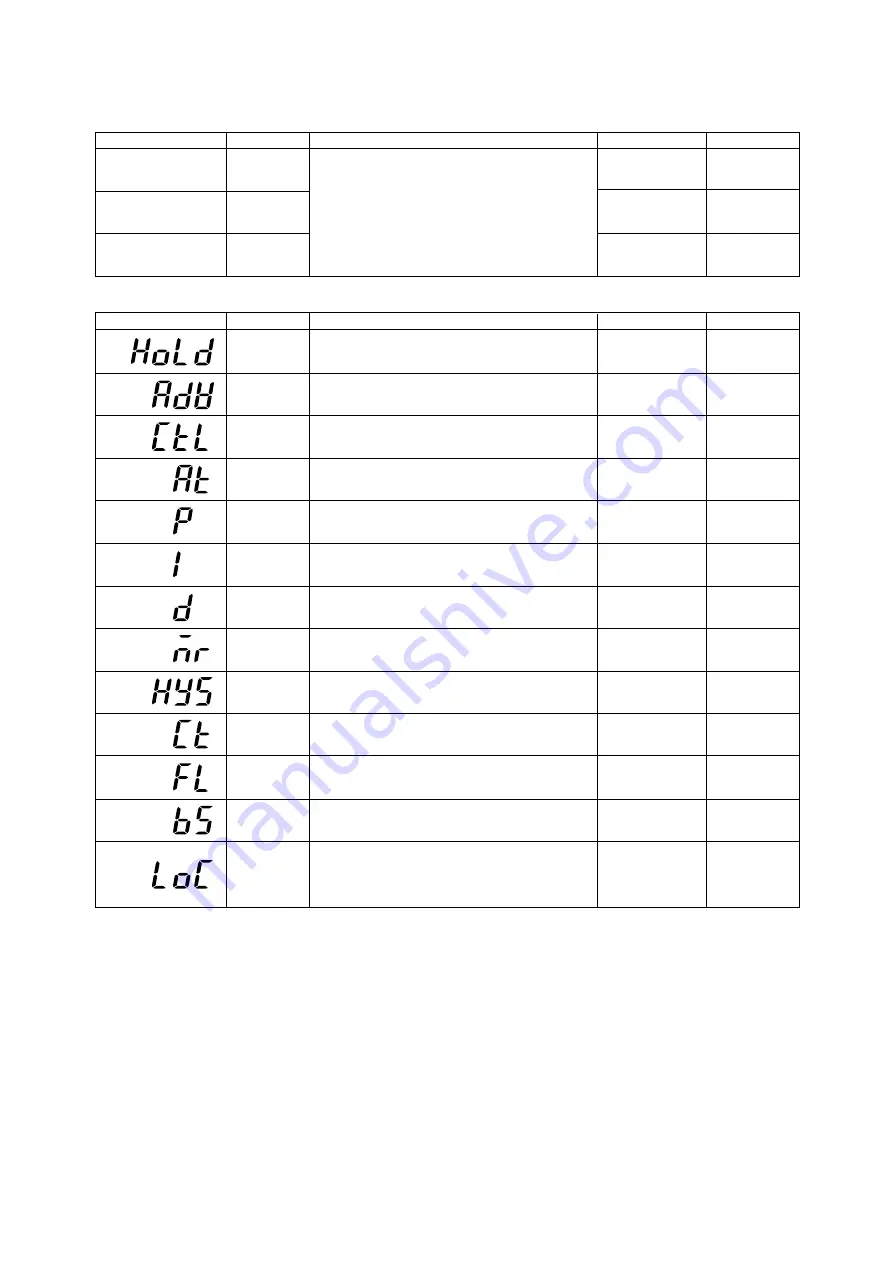 YOKOGAWA UP150 Instruction Manual Download Page 16