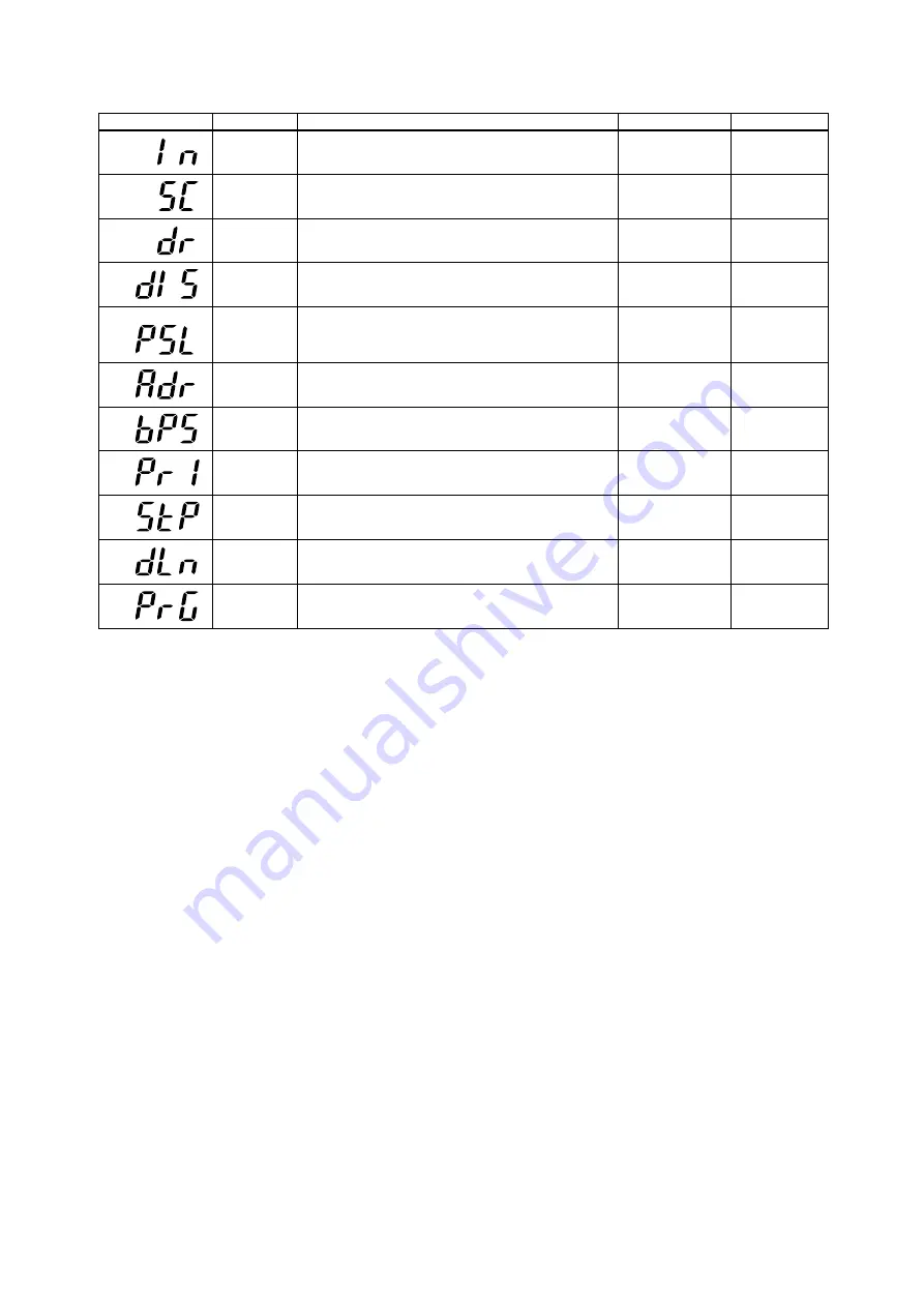 YOKOGAWA UP150 Instruction Manual Download Page 17