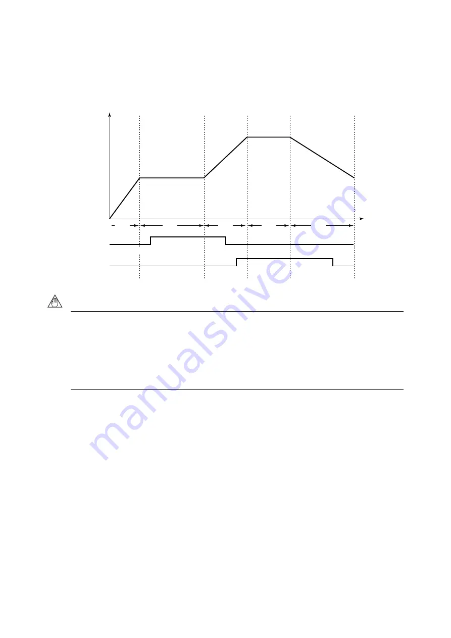 YOKOGAWA UP150 Instruction Manual Download Page 20