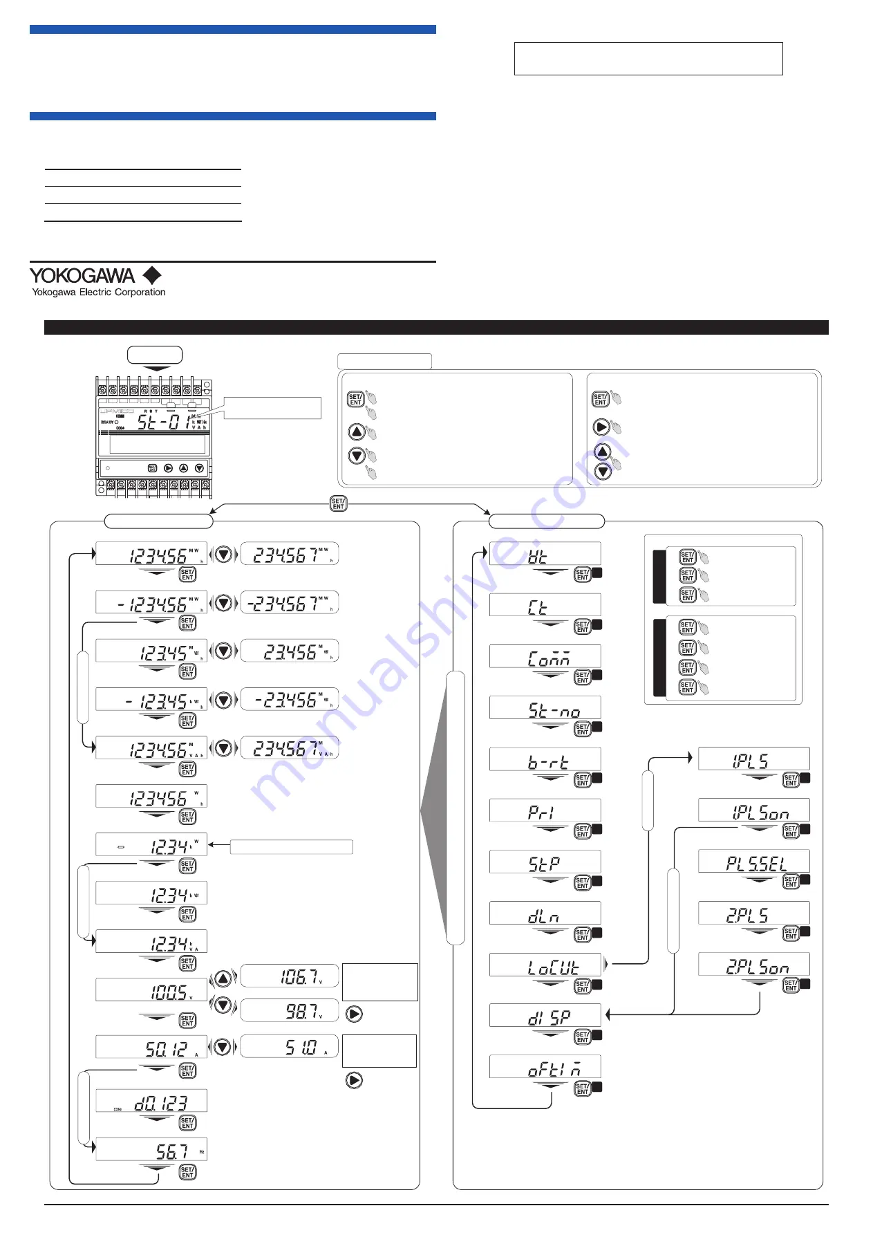 YOKOGAWA UPM101 Скачать руководство пользователя страница 11