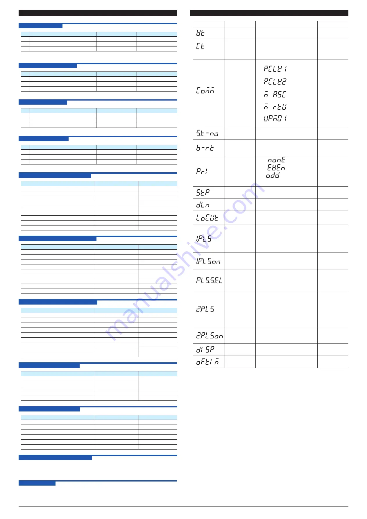 YOKOGAWA UPM101 User Manual Download Page 12