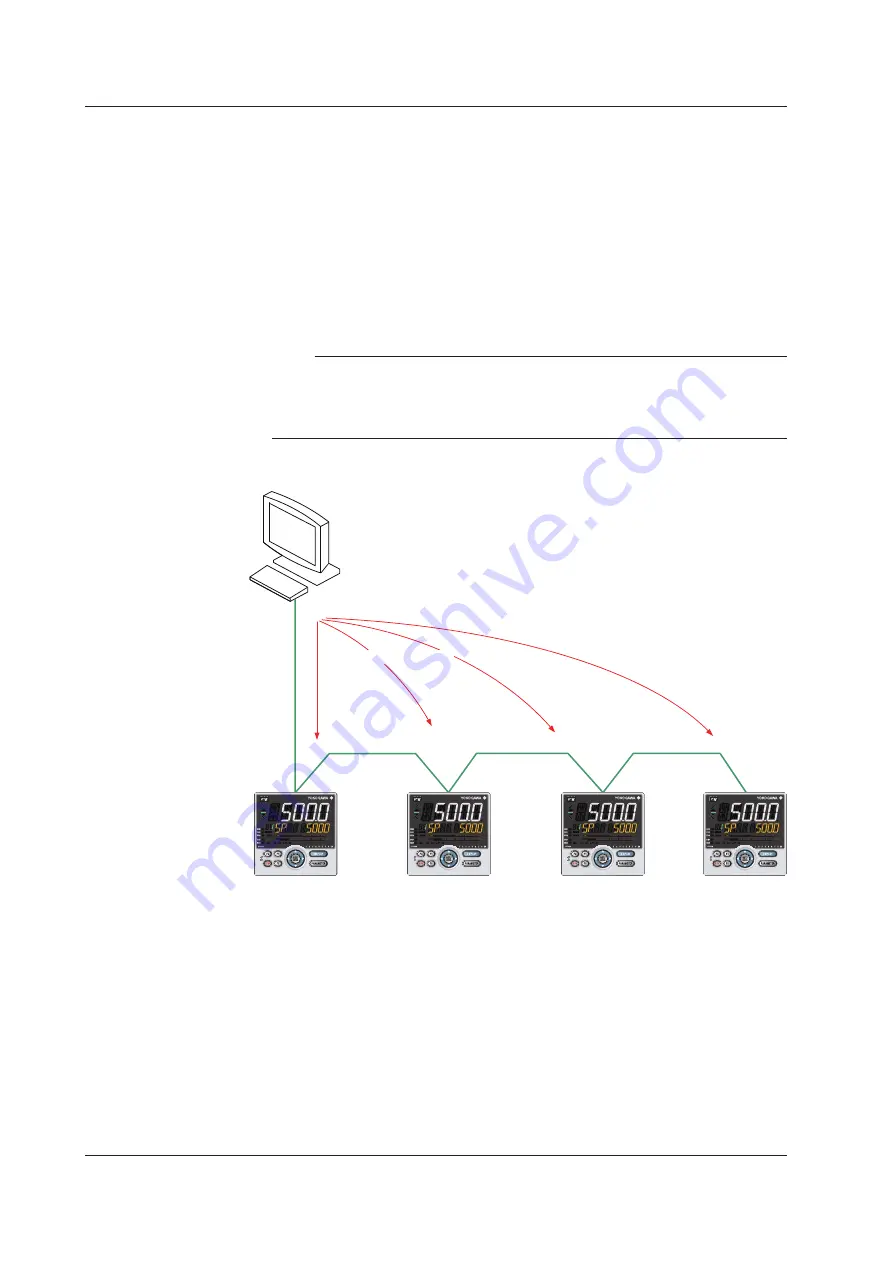 YOKOGAWA UTAdvanced Series User Manual Download Page 39