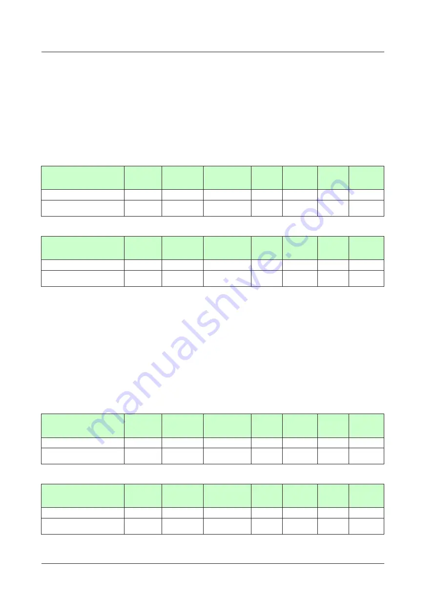 YOKOGAWA UTAdvanced Series User Manual Download Page 43