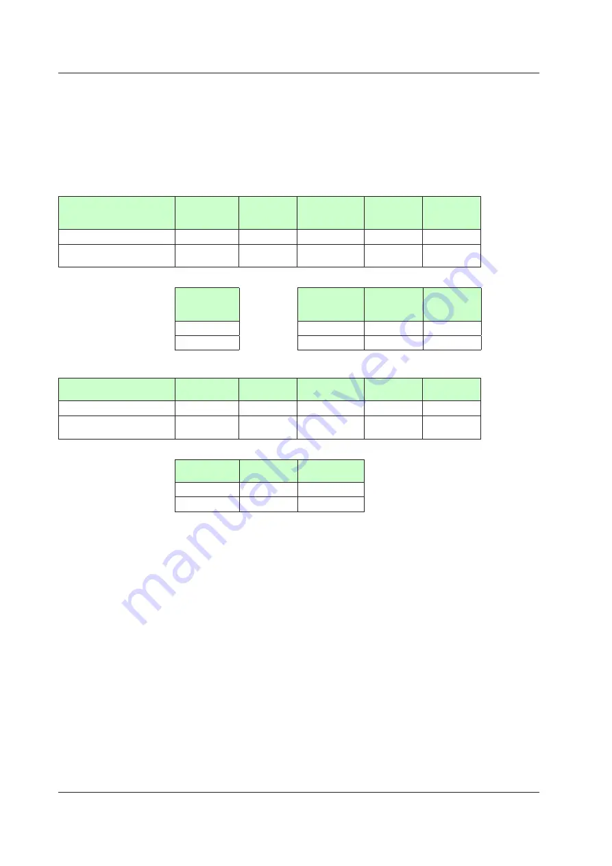 YOKOGAWA UTAdvanced Series User Manual Download Page 47