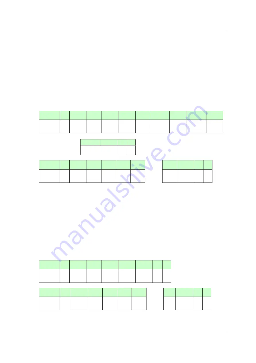 YOKOGAWA UTAdvanced Series User Manual Download Page 63