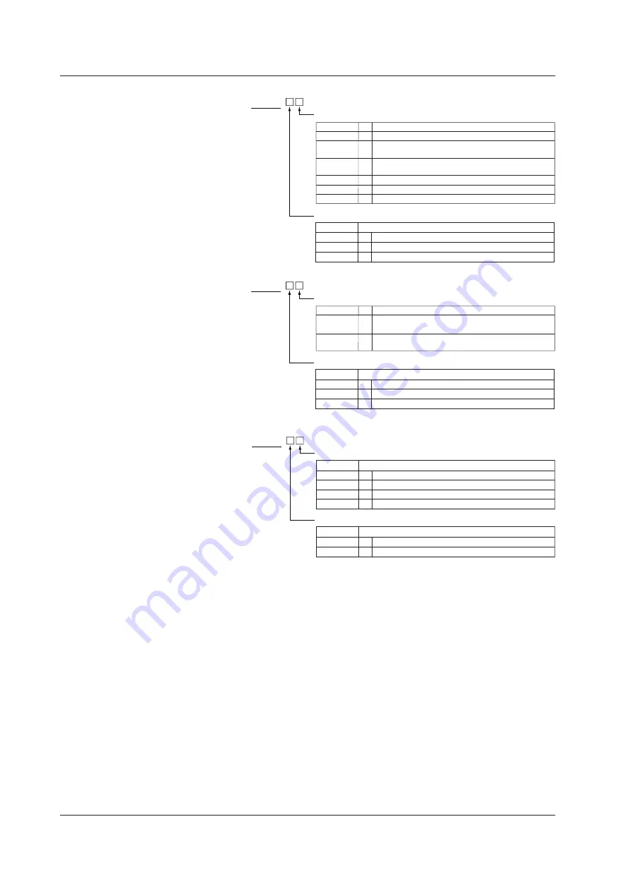 YOKOGAWA UTAdvanced Series User Manual Download Page 69