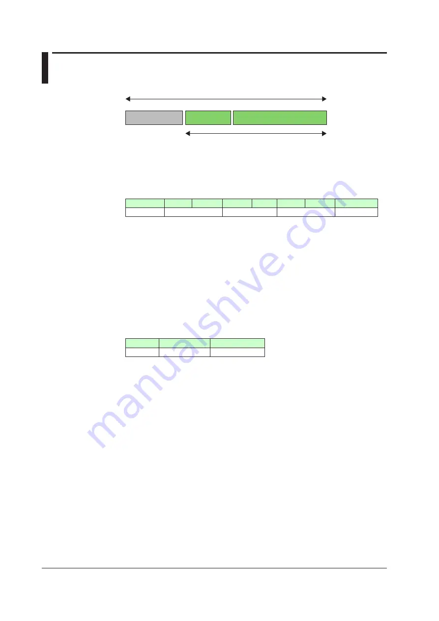 YOKOGAWA UTAdvanced Series User Manual Download Page 81