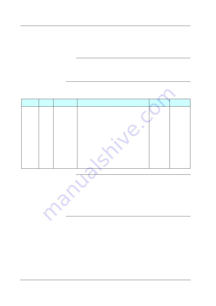 YOKOGAWA UTAdvanced Series User Manual Download Page 95