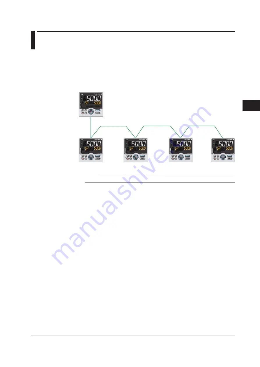 YOKOGAWA UTAdvanced Series User Manual Download Page 98