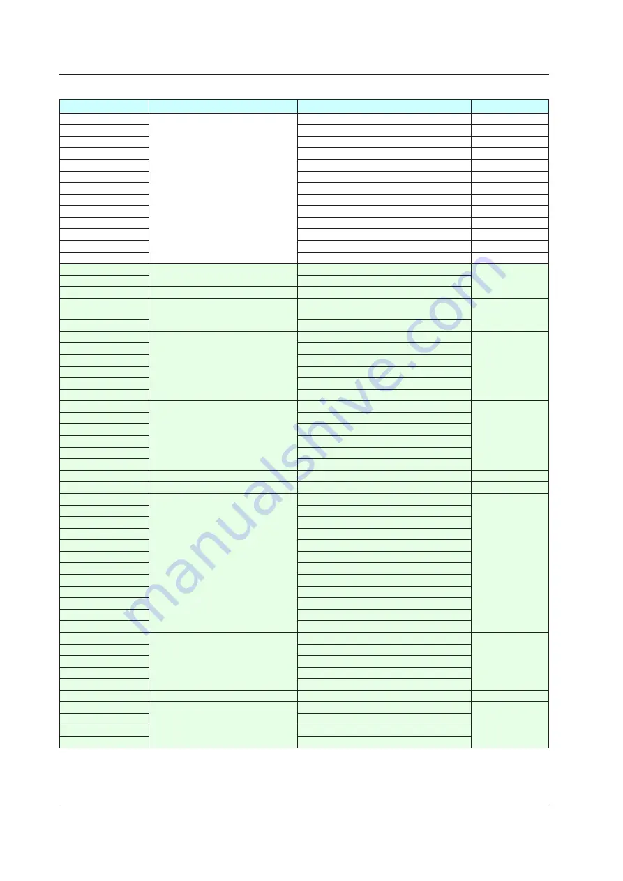 YOKOGAWA UTAdvanced Series User Manual Download Page 105