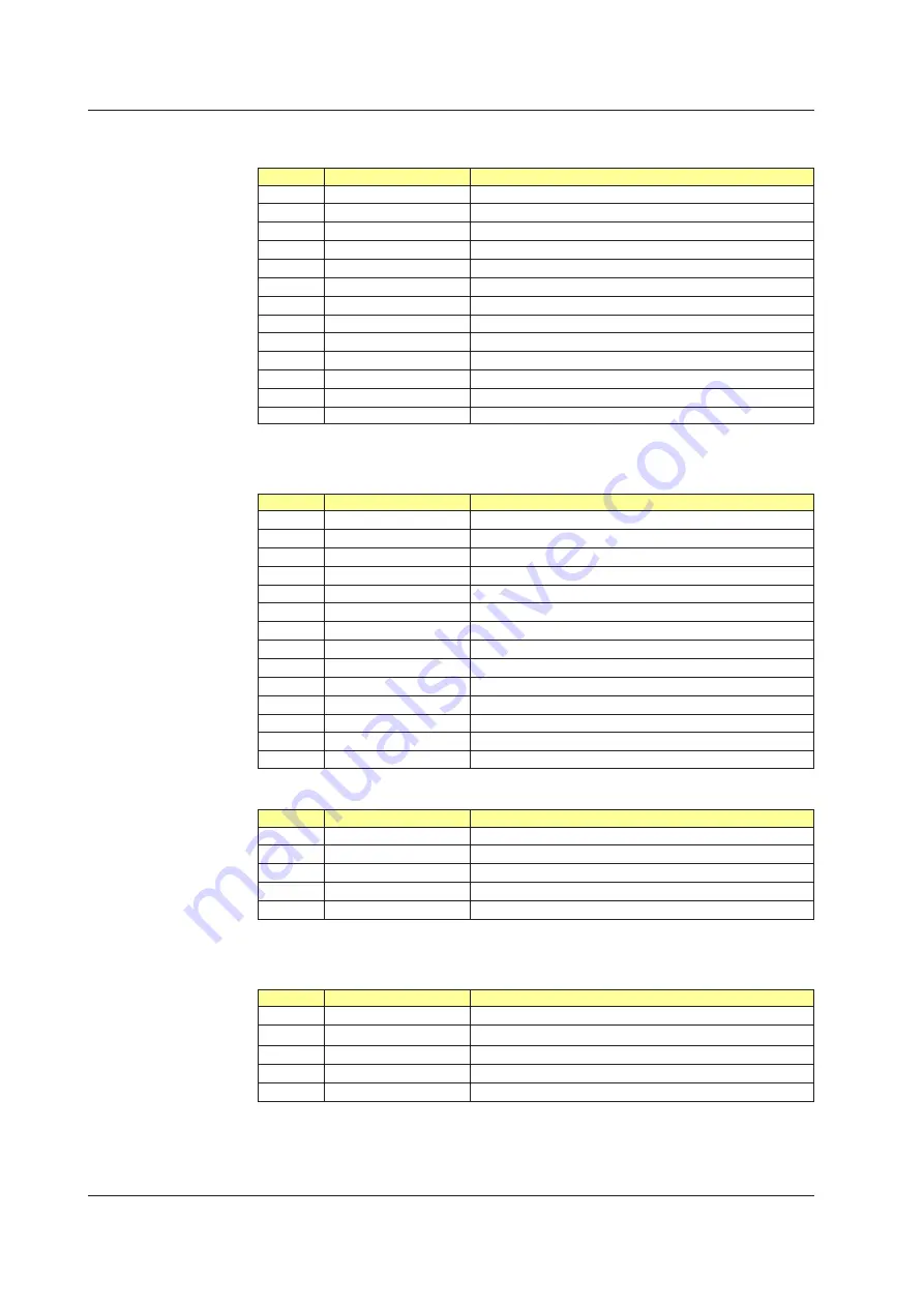 YOKOGAWA UTAdvanced Series User Manual Download Page 111