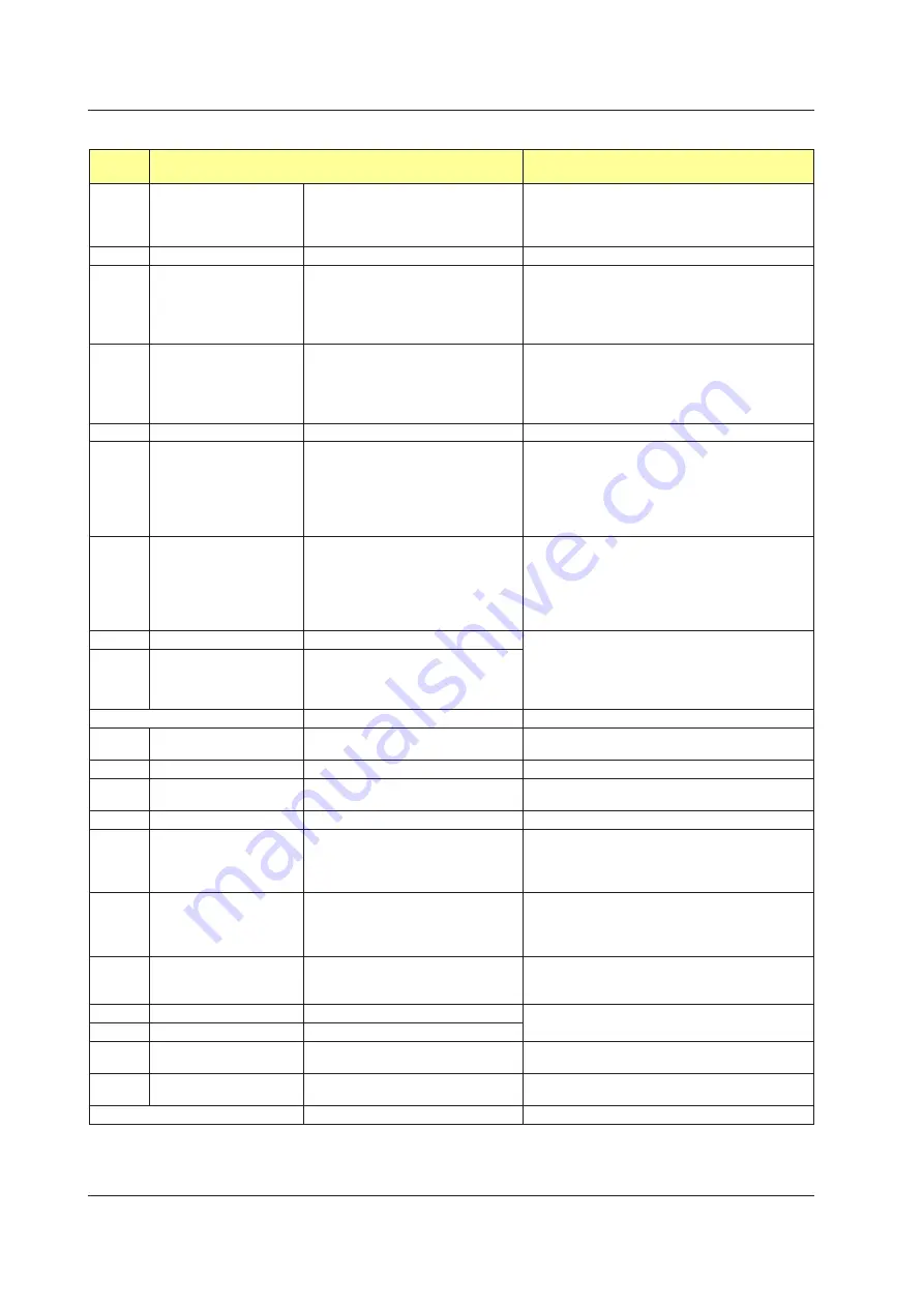 YOKOGAWA UTAdvanced Series User Manual Download Page 125