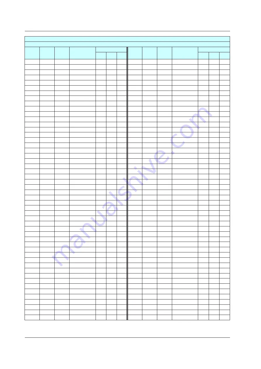 YOKOGAWA UTAdvanced Series User Manual Download Page 131