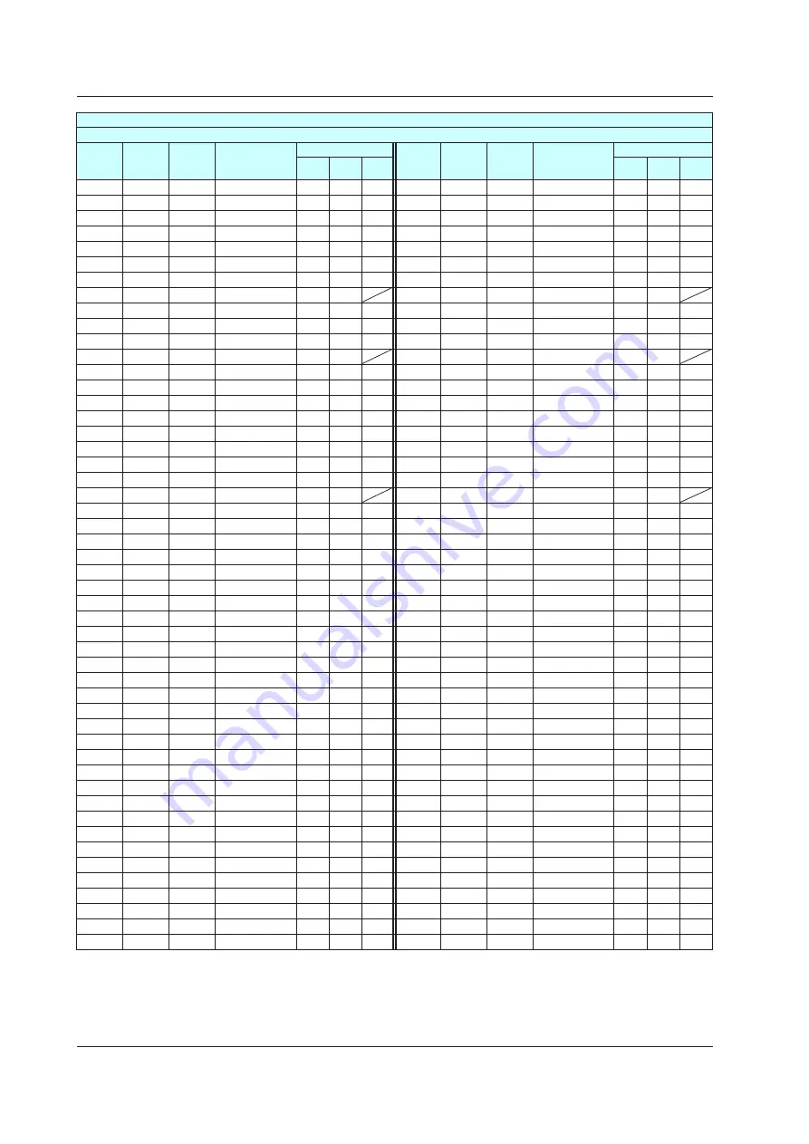 YOKOGAWA UTAdvanced Series User Manual Download Page 133