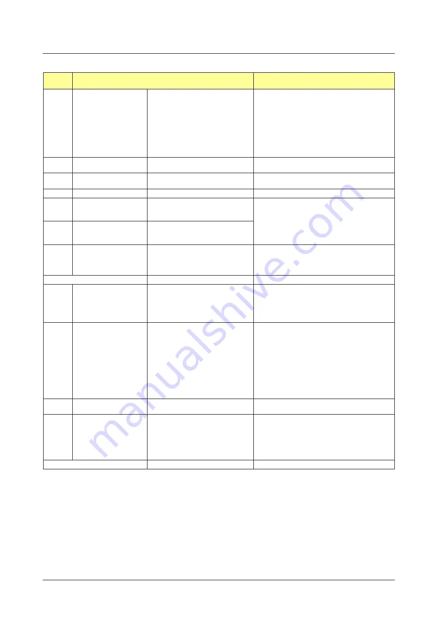 YOKOGAWA UTAdvanced Series User Manual Download Page 139