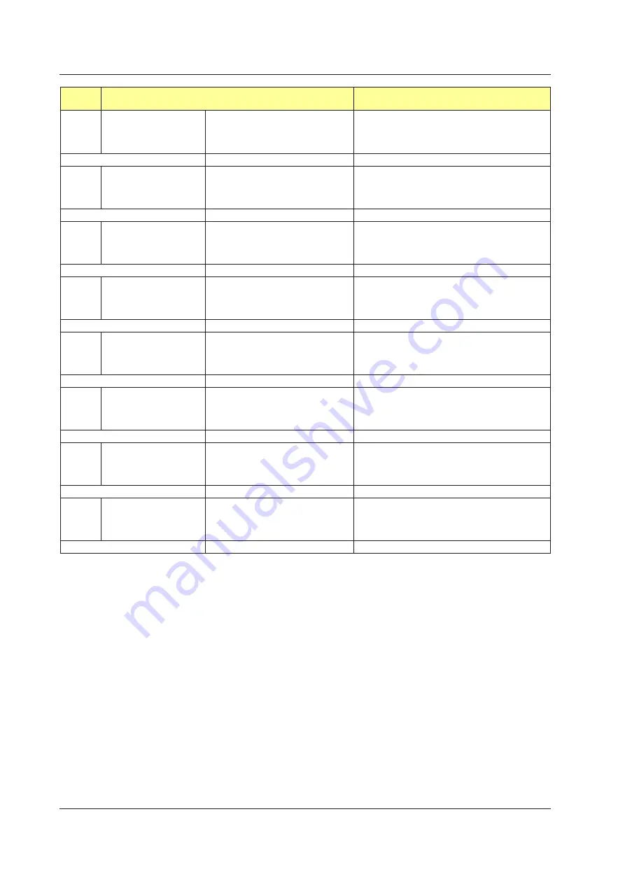 YOKOGAWA UTAdvanced Series User Manual Download Page 143