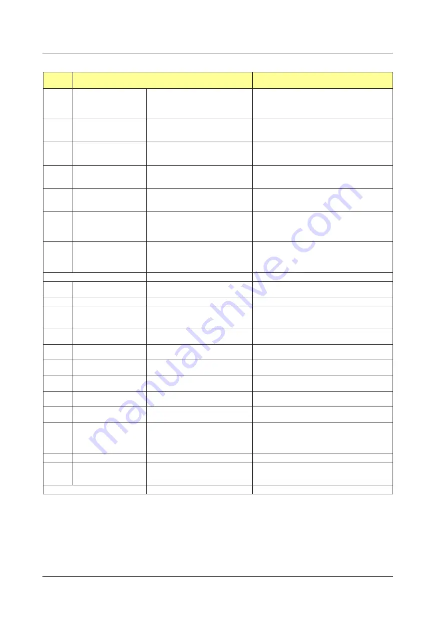 YOKOGAWA UTAdvanced Series User Manual Download Page 161