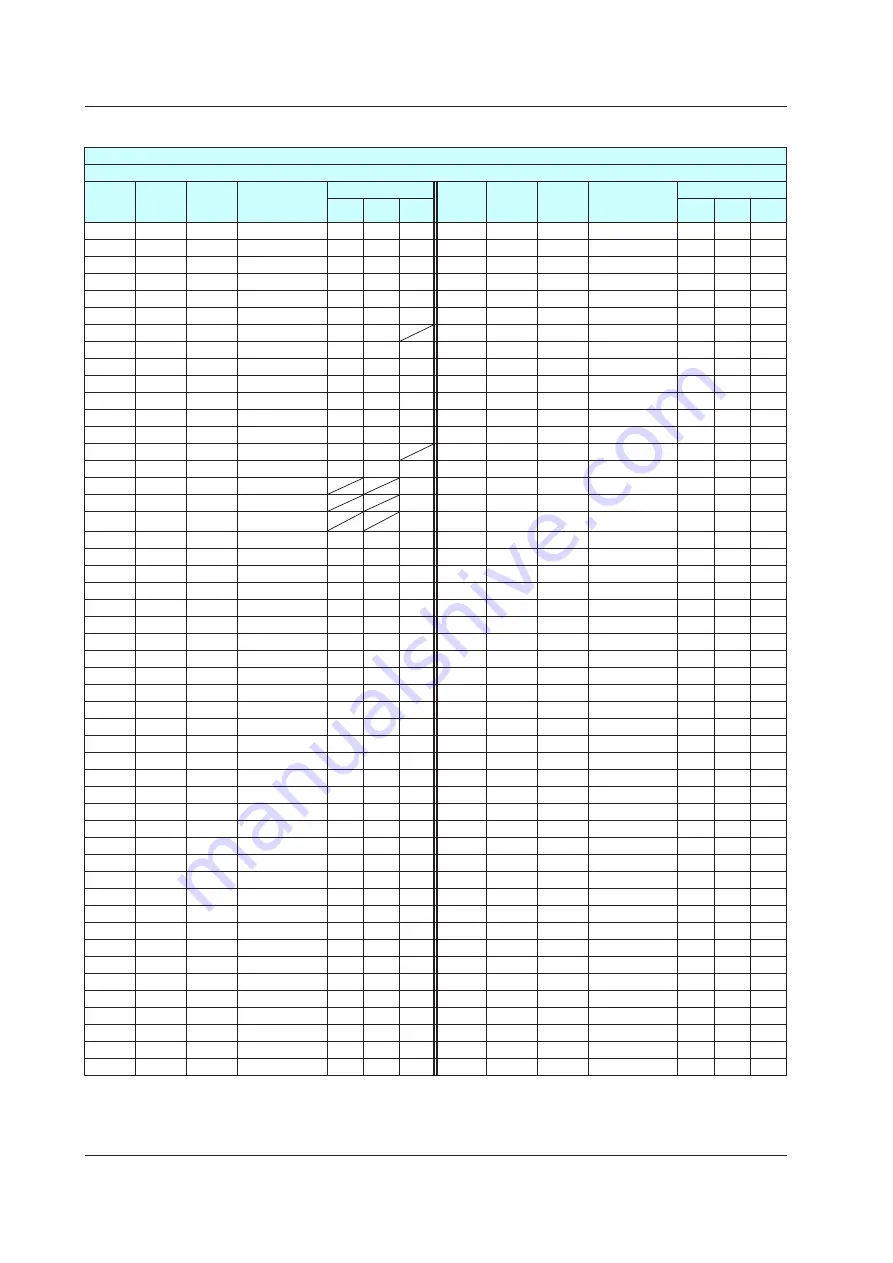 YOKOGAWA UTAdvanced Series User Manual Download Page 169