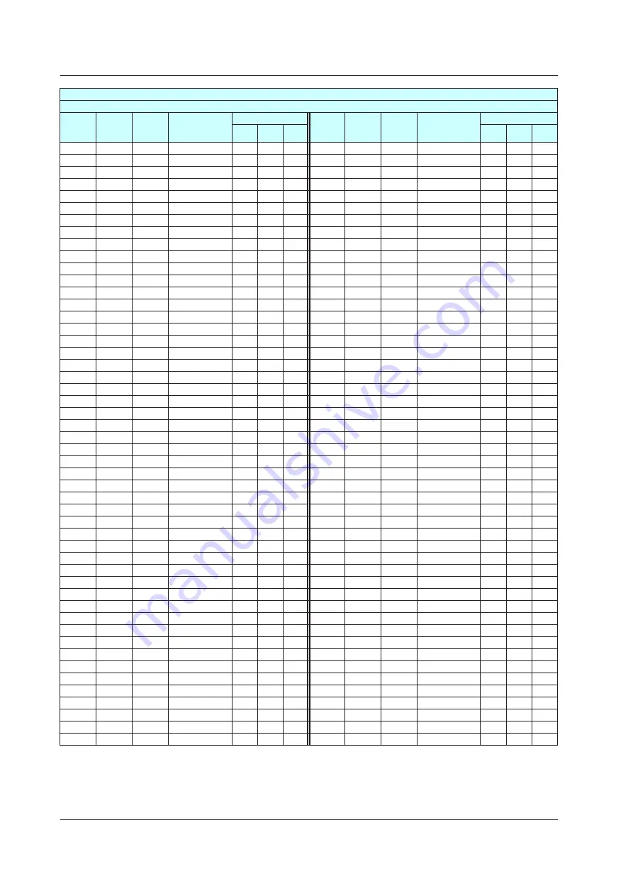 YOKOGAWA UTAdvanced Series User Manual Download Page 171