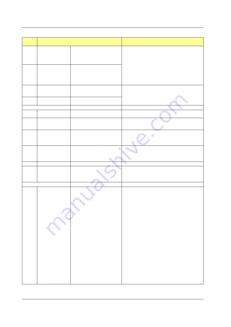 YOKOGAWA UTAdvanced Series User Manual Download Page 189