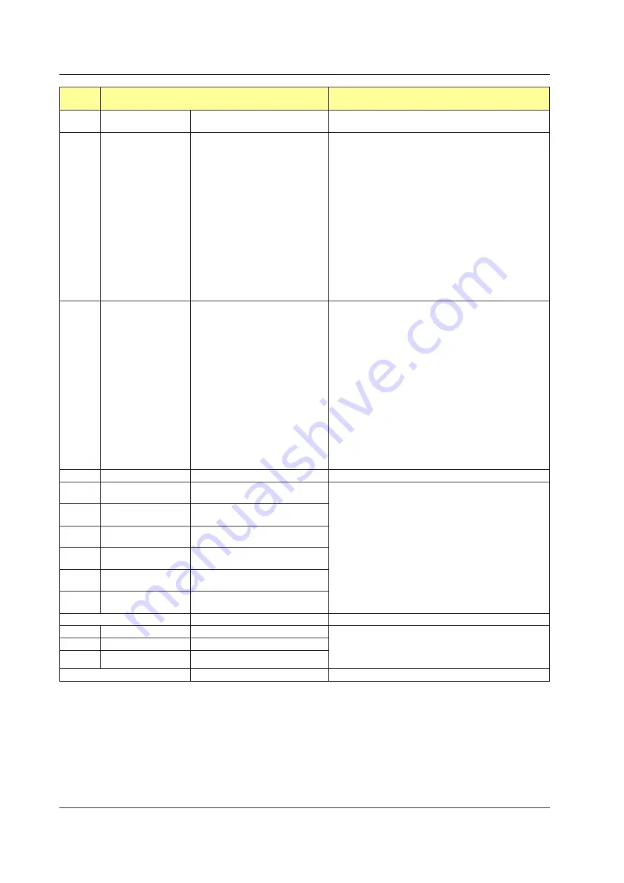 YOKOGAWA UTAdvanced Series User Manual Download Page 191