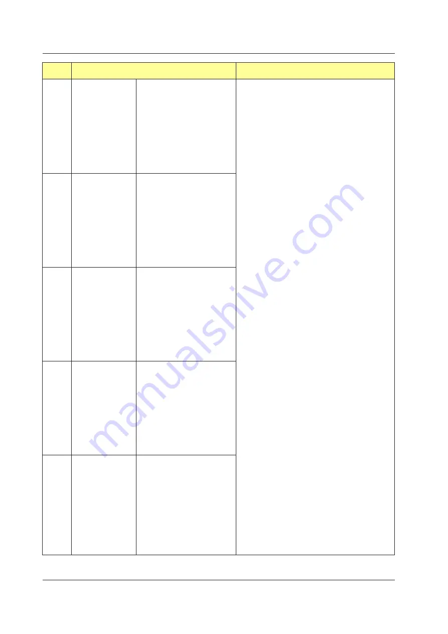 YOKOGAWA UTAdvanced Series User Manual Download Page 207