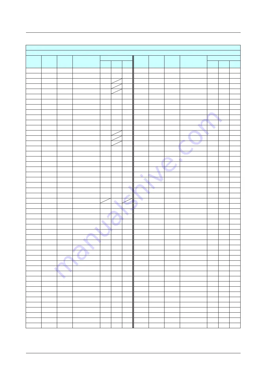 YOKOGAWA UTAdvanced Series User Manual Download Page 227