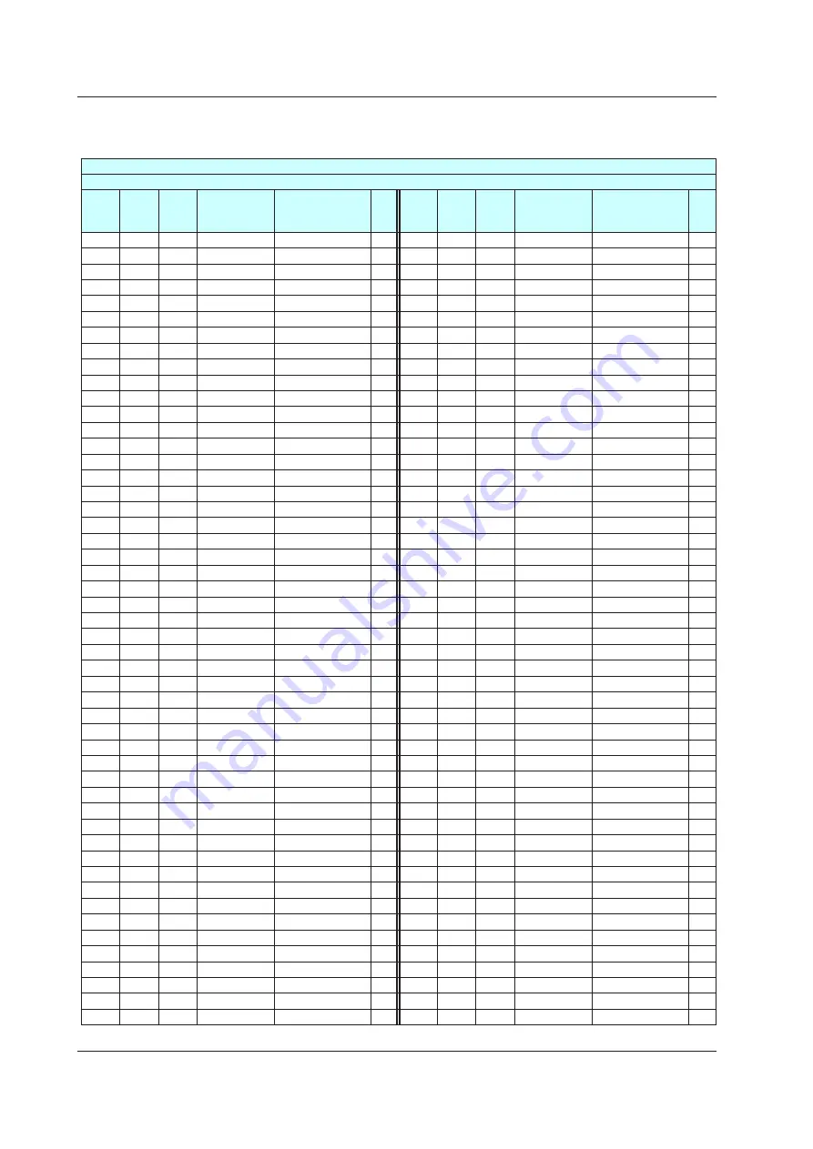 YOKOGAWA UTAdvanced Series User Manual Download Page 265