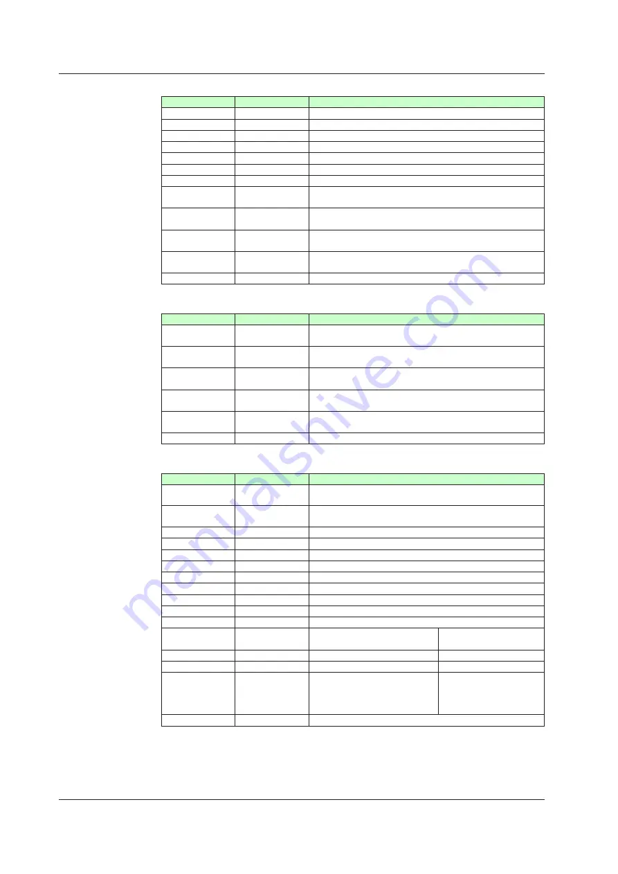 YOKOGAWA UTAdvanced Series User Manual Download Page 309