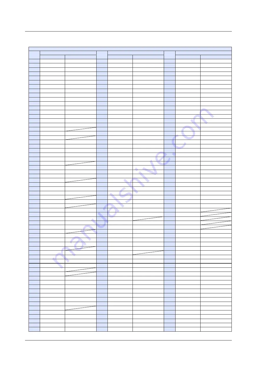 YOKOGAWA UTAdvanced Series User Manual Download Page 317