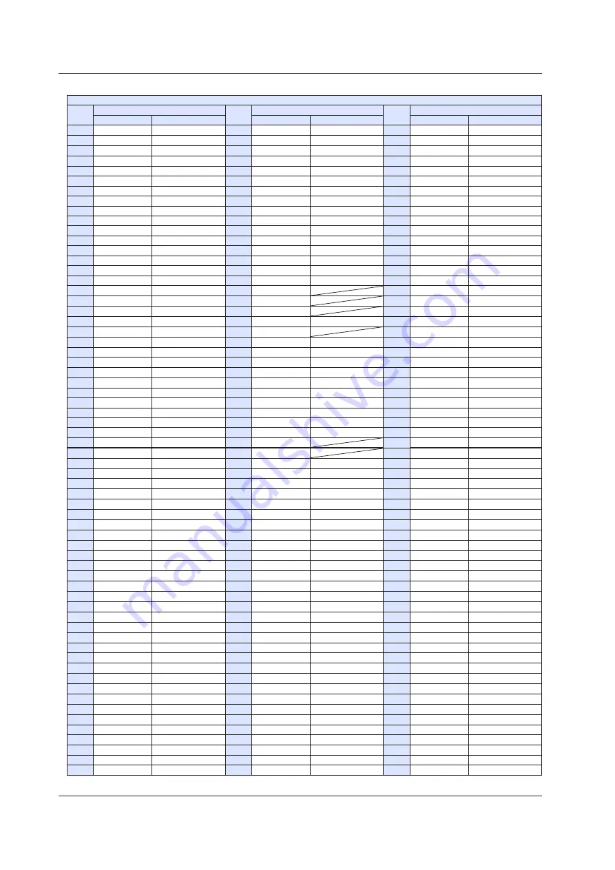 YOKOGAWA UTAdvanced Series User Manual Download Page 323