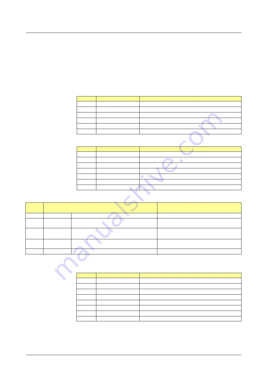 YOKOGAWA UTAdvanced Series User Manual Download Page 335