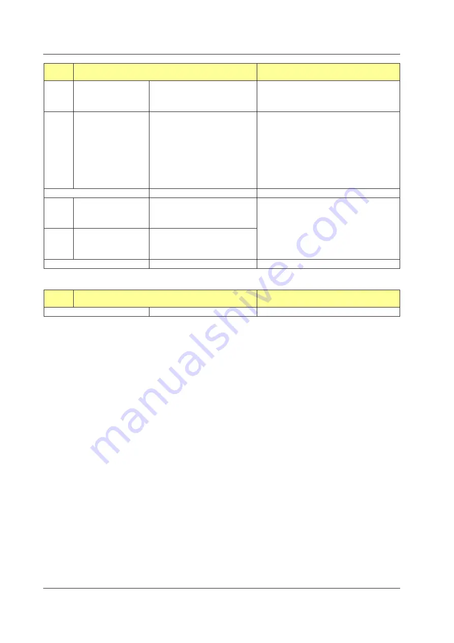 YOKOGAWA UTAdvanced Series User Manual Download Page 347