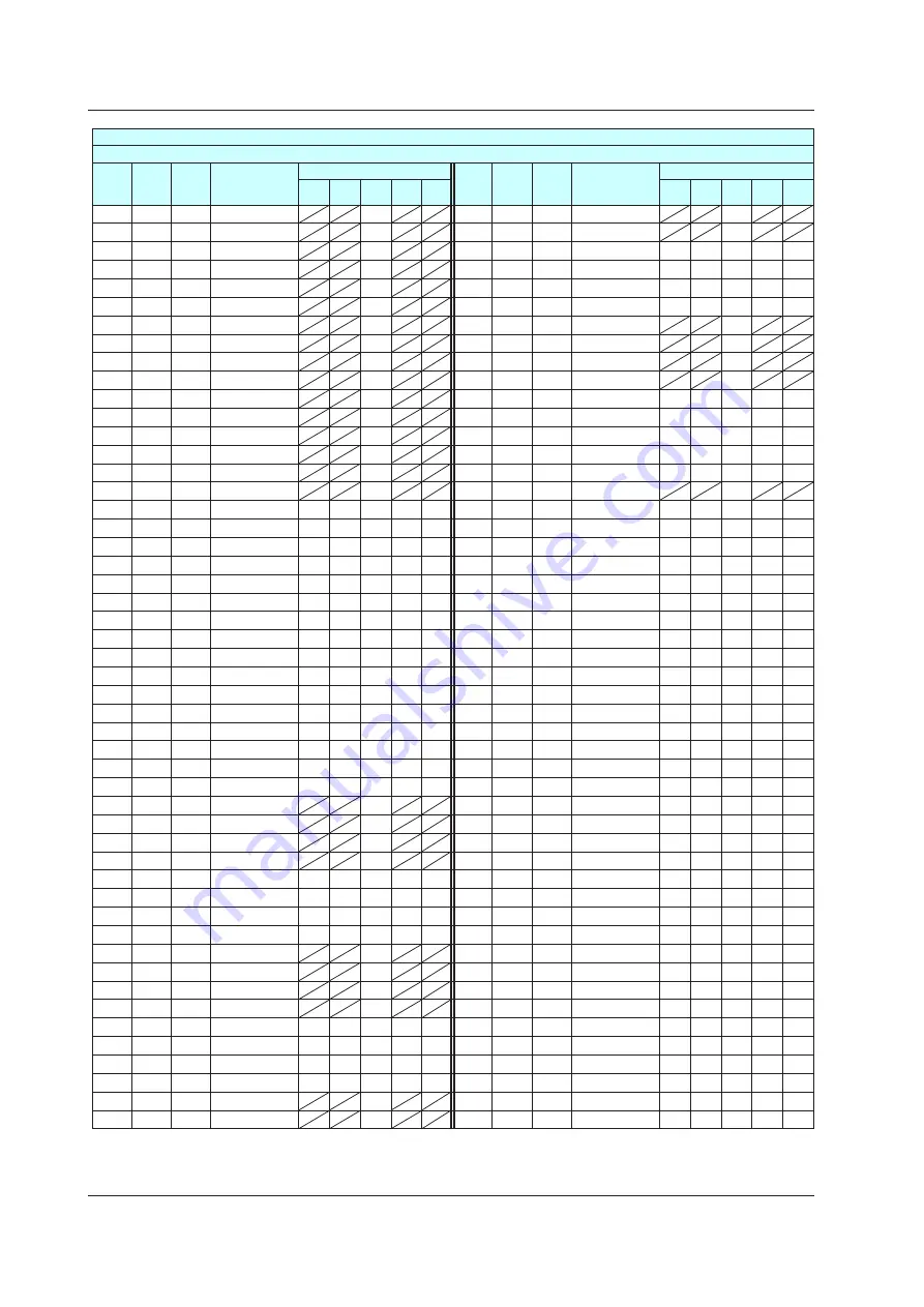 YOKOGAWA UTAdvanced Series User Manual Download Page 365