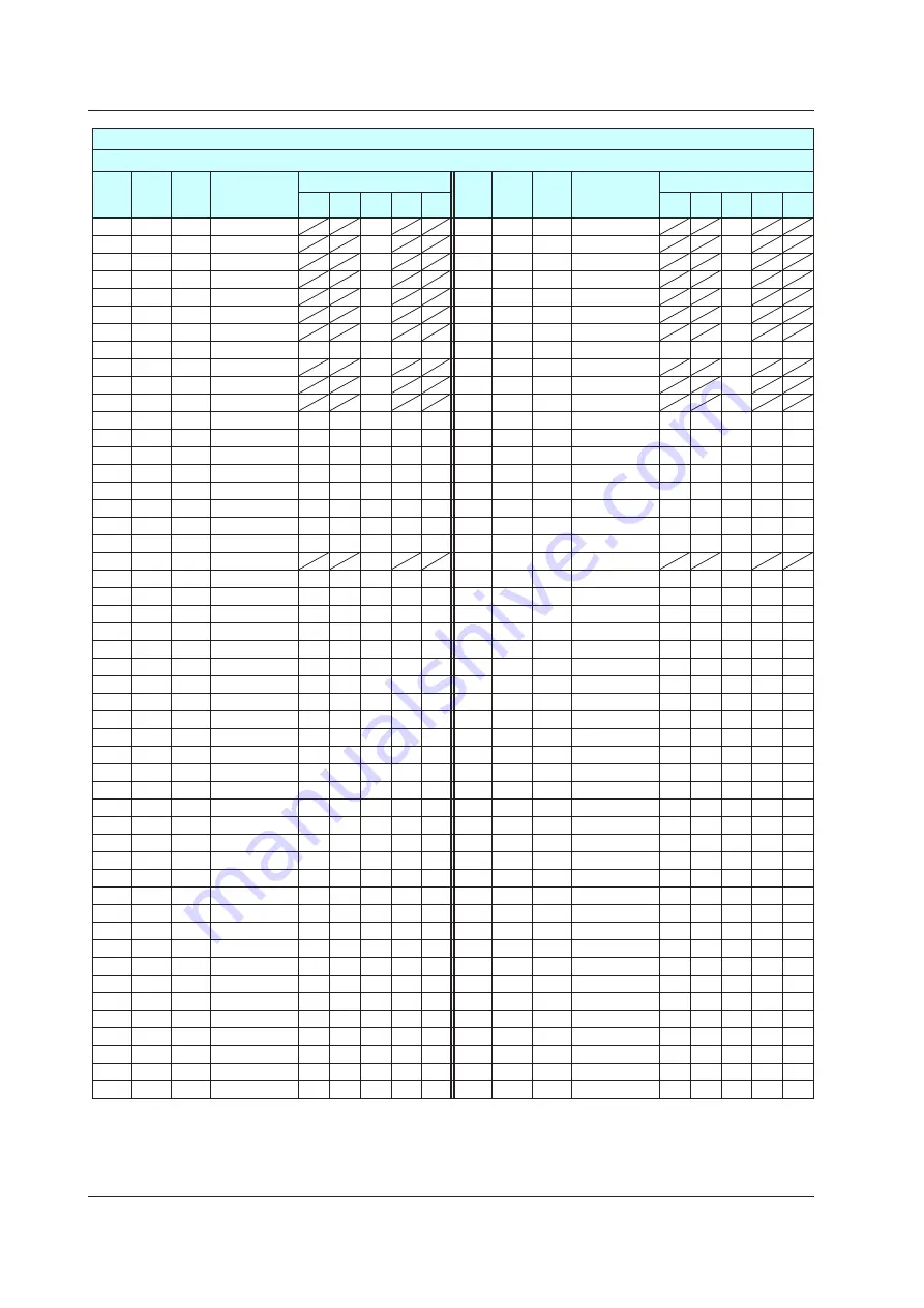 YOKOGAWA UTAdvanced Series User Manual Download Page 367