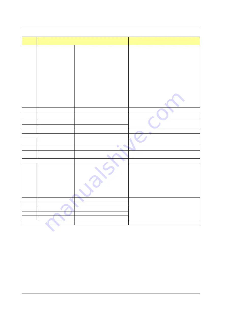 YOKOGAWA UTAdvanced Series User Manual Download Page 375