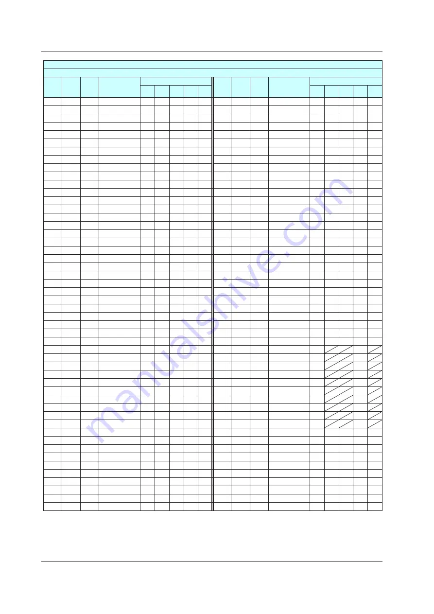 YOKOGAWA UTAdvanced Series User Manual Download Page 391