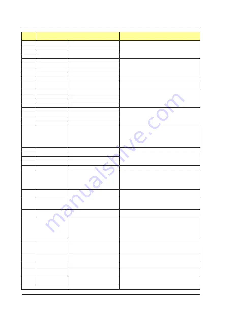 YOKOGAWA UTAdvanced Series User Manual Download Page 401