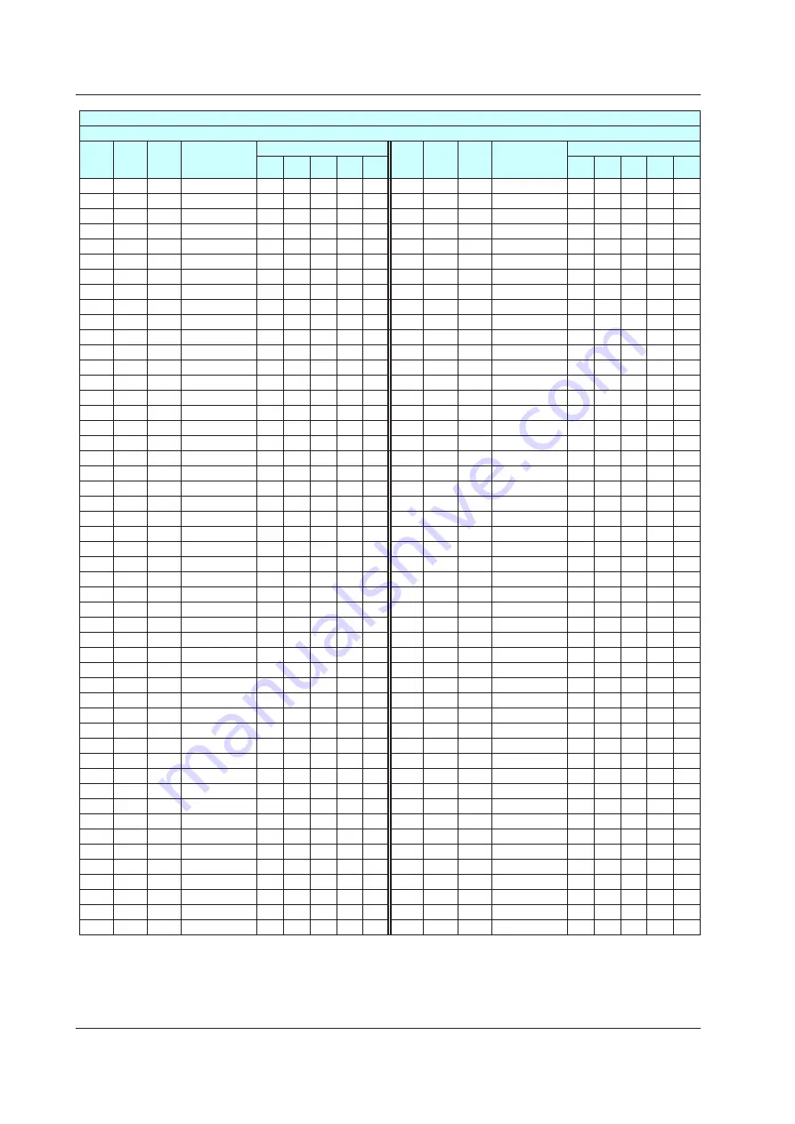 YOKOGAWA UTAdvanced Series User Manual Download Page 419