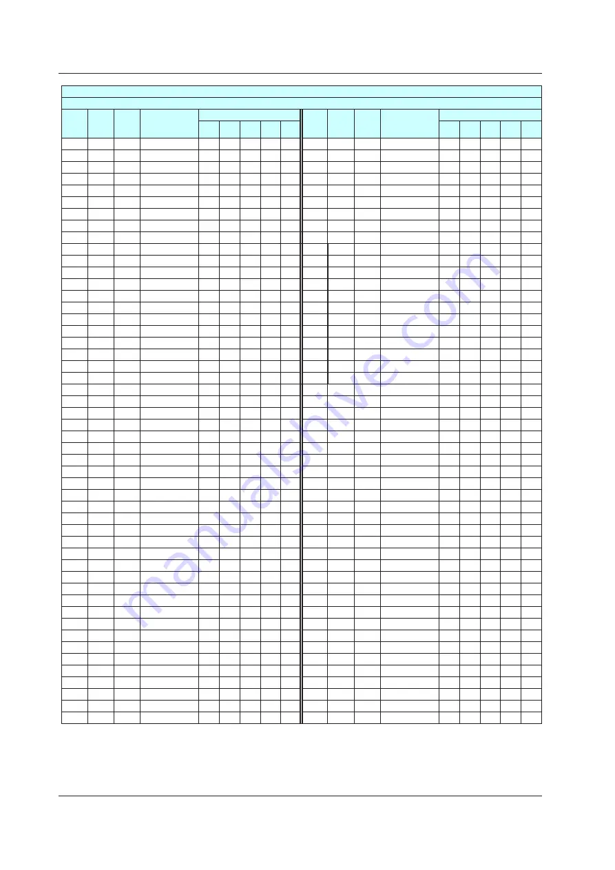 YOKOGAWA UTAdvanced Series User Manual Download Page 421