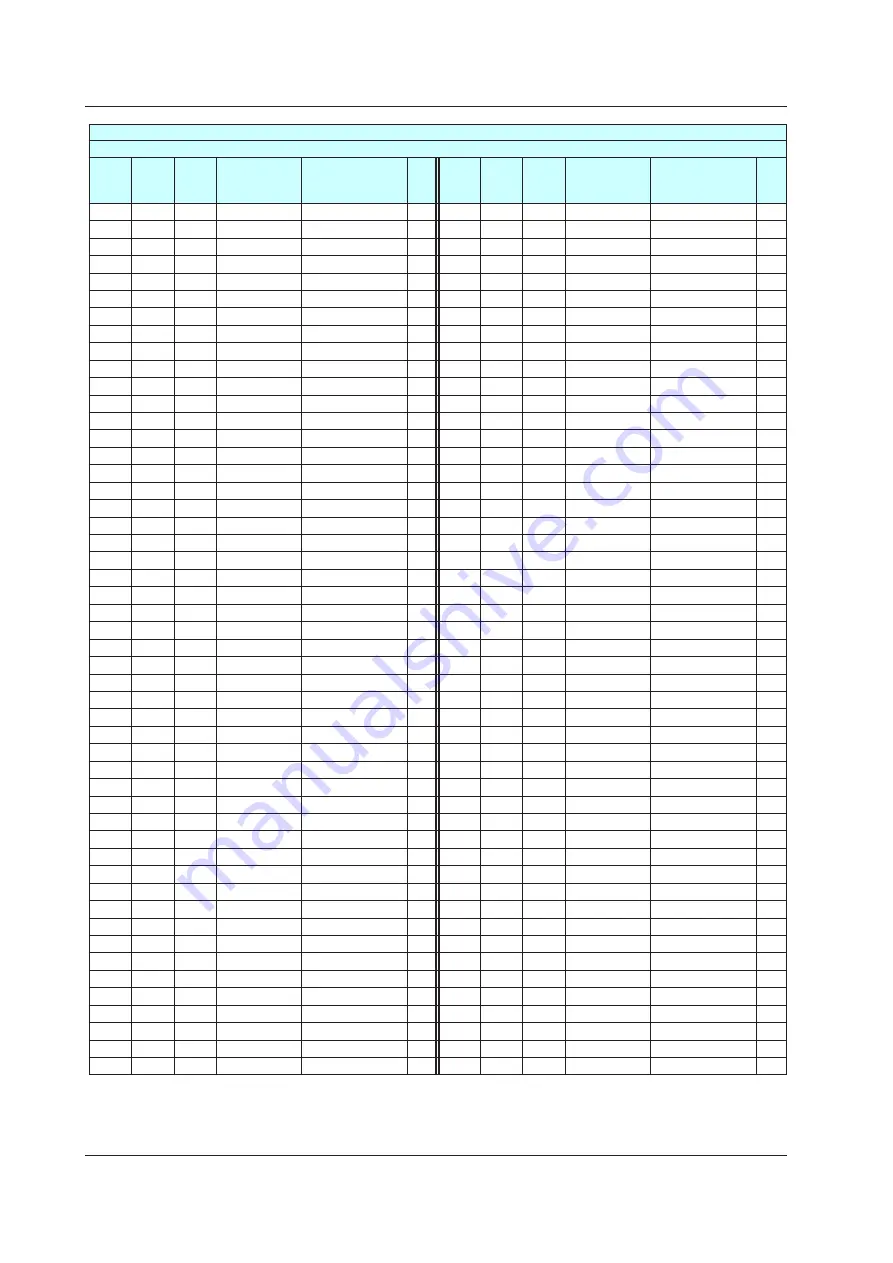 YOKOGAWA UTAdvanced Series User Manual Download Page 455