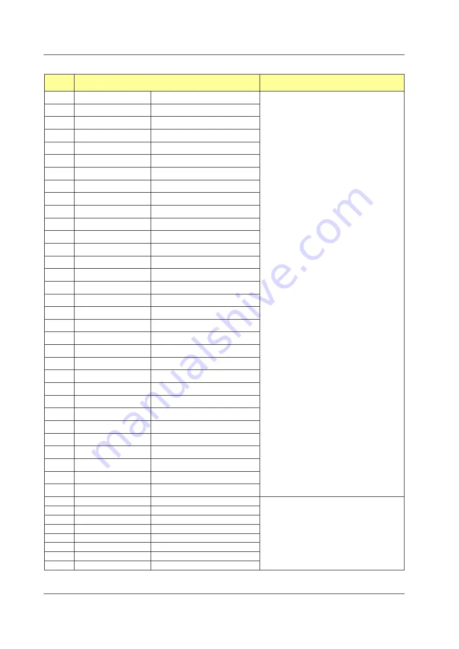 YOKOGAWA UTAdvanced Series User Manual Download Page 515