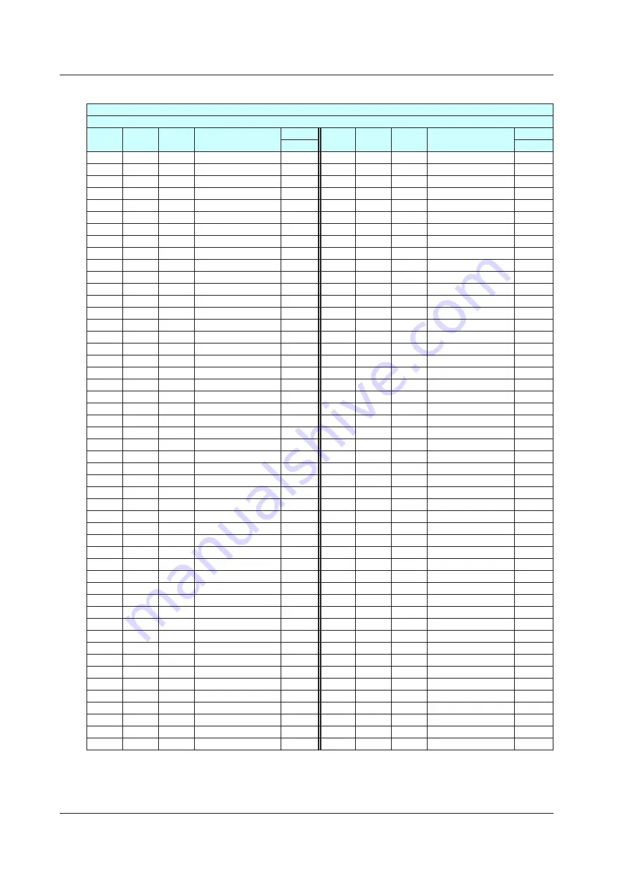 YOKOGAWA UTAdvanced Series User Manual Download Page 517