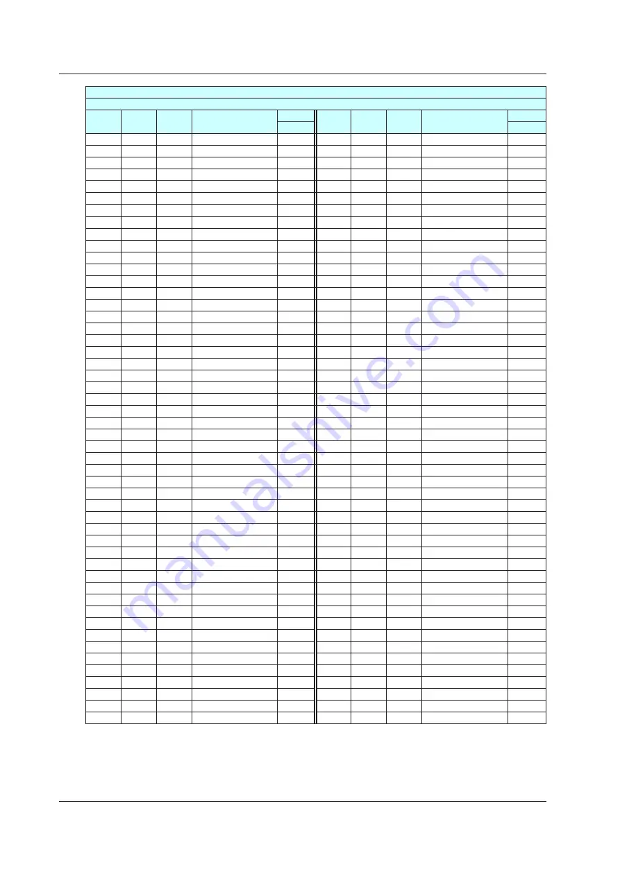 YOKOGAWA UTAdvanced Series User Manual Download Page 523