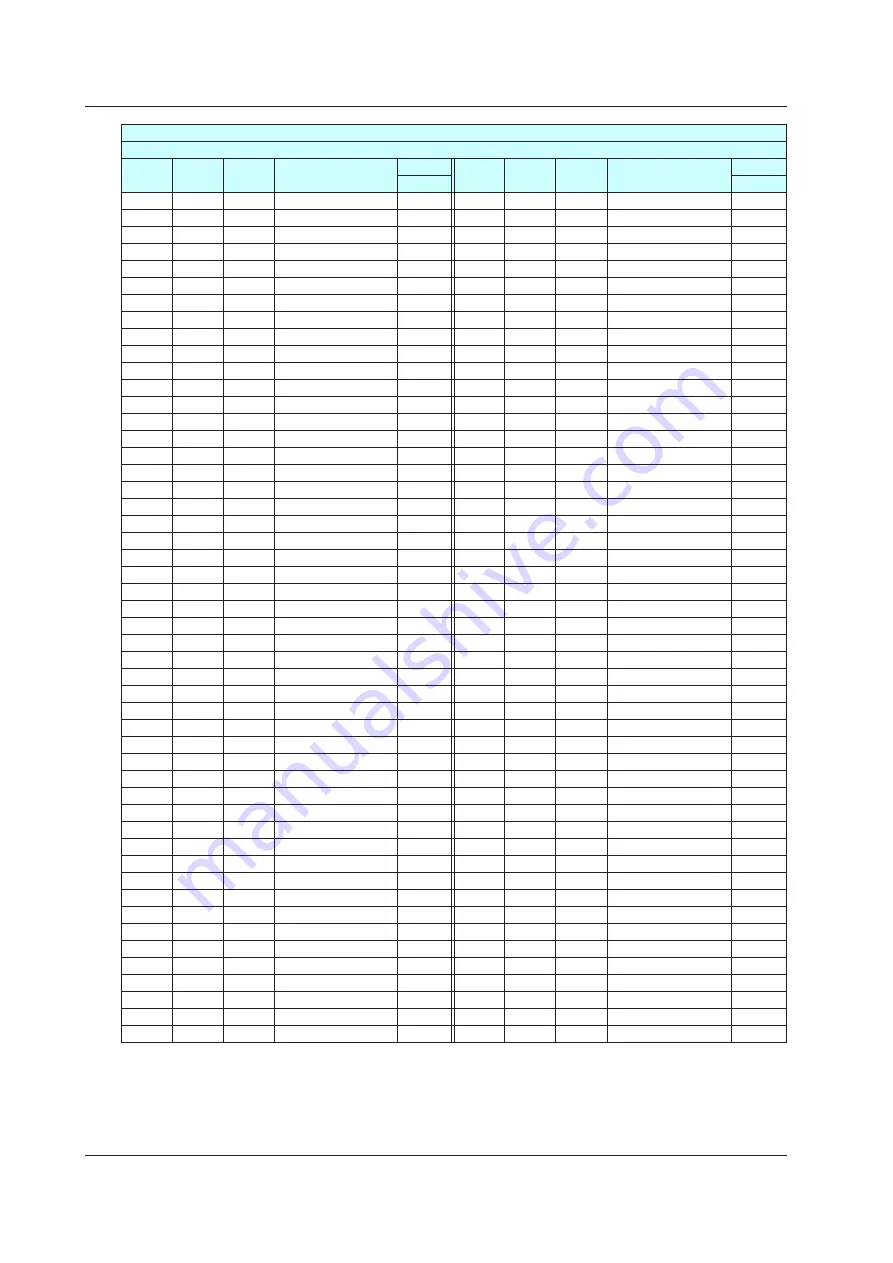 YOKOGAWA UTAdvanced Series User Manual Download Page 529